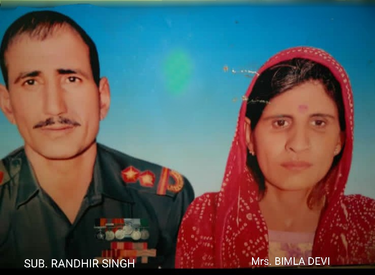 File:Randhir Singh Kalher-1a.jpg